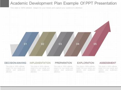 Use academic development plan example of ppt presentation