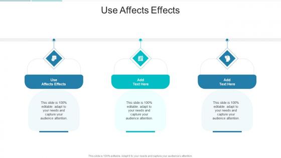 Use Affects Effects In Powerpoint And Google Slides Cpb