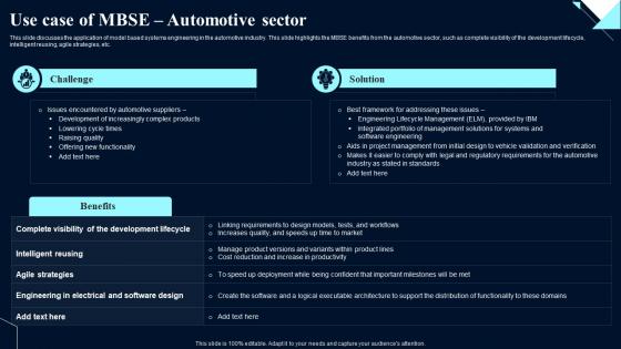 Use Automotive Sector System Design Optimization Systems Engineering MBSE