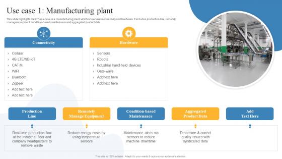 Use Case 1 Manufacturing Plant Global IOT In Manufacturing Market