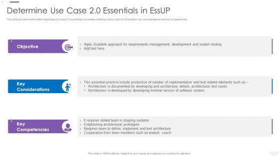 Use Case 2 0 Essentials In Essup Practice Centric Software Development