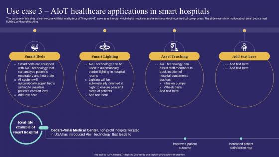 Use Case 3 Aiot Healthcare Applications In Smart Hospitals Unlocking Potential Of Aiot IoT SS