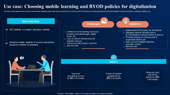 Use Case Choosing Mobile Learning And Digital Transformation In Education DT SS