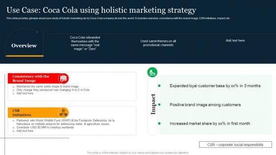 Use Case Coca Cola Using Holistic Marketing Holistic Business Integration For Providing MKT SS V