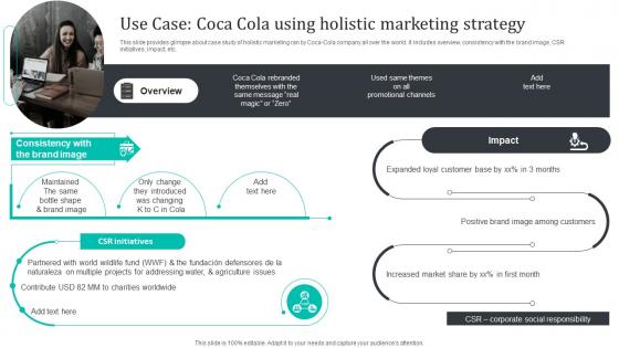 Use Case Coca Cola Using Holistic Marketing Strategy Promoting Brand Core Values MKT SS