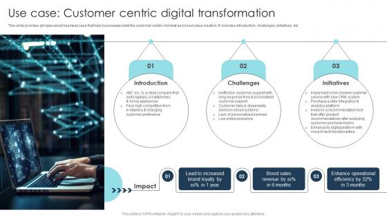 Use Case Customer Centric Digital Transformation Strategies To Integrate DT SS