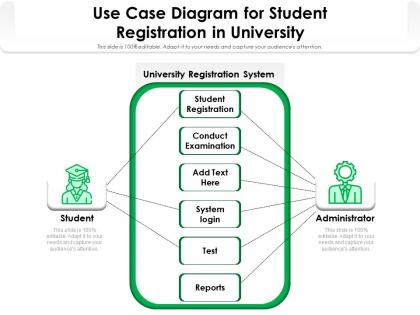 Use case diagram for student registration in university