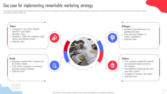 Use Case For Implementing Remarkable Marketing Strategy Complete Guide Of Buzz Marketing Campaigns MKT SS V