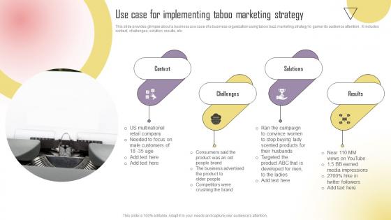 Use Case For Implementing Taboo Marketing Strategy Boosting Campaign Reach MKT SS V