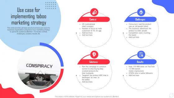 Use Case For Implementing Taboo Marketing Strategy Complete Guide Of Buzz Marketing Campaigns MKT SS V