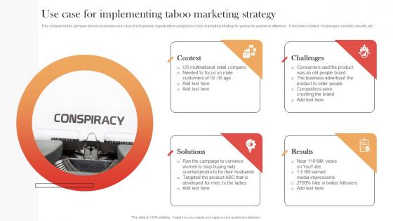 Use Case For Implementing Taboo Marketing Strategy Streamlined Buzz Marketing Techniques MKT SS V