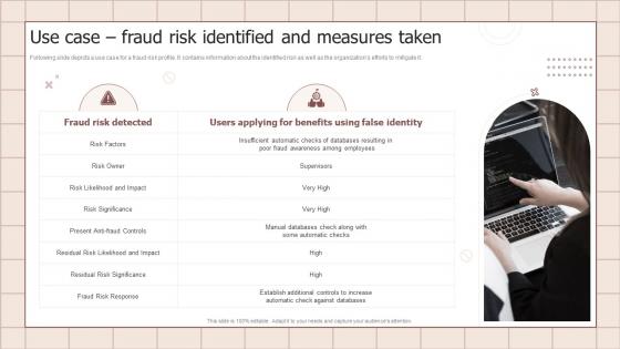 Use Case Fraud Risk Identified And Measures Taken Fraud Prevention Playbook