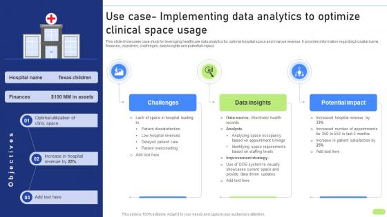Use Case Implementing Data Analytics To Optimize Definitive Guide To Implement Data Analytics SS