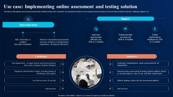 Use Case Implementing Online Assessment Digital Transformation In Education DT SS
