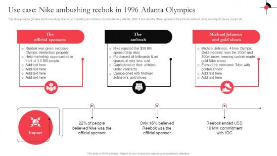 Use Case Nike Ambushing Reebok In 1996 Atlanta Olympics Utilizing Massive Sports Audience MKT SS V