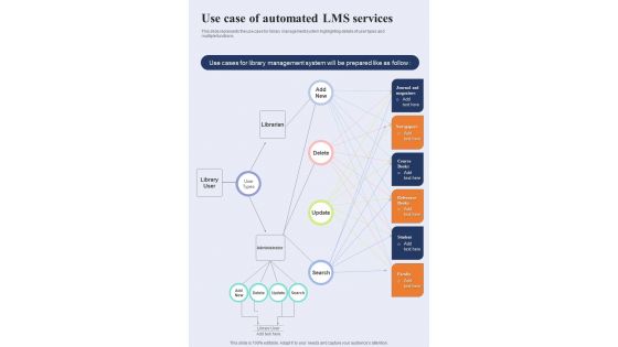 Use Case Of Automated LMS Services One Pager Sample Example Document
