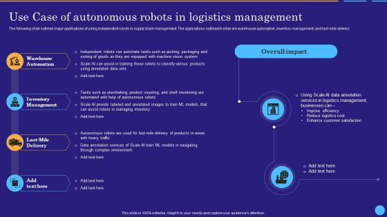 Use Case Of Autonomous Robots In Scale Ai Data Labeling And Annotation Platform AI SS