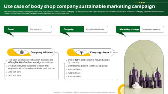 Use Case Of Body Shop Company Sustainable Marketing Sustainable Marketing Promotional MKT SS V