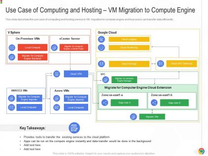 Use case of computing and hosting vm migration to compute engine google cloud it ppt formats