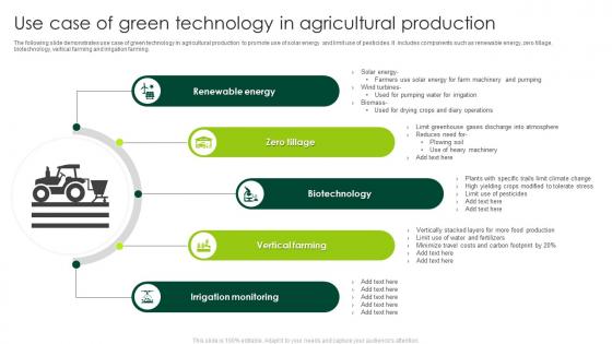 Use Case Of Green Technology In Agricultural Production