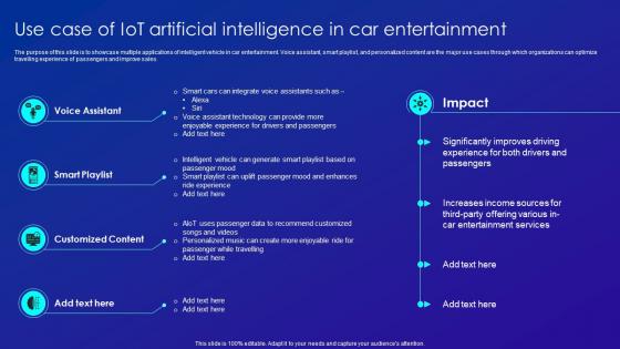 Use Case Of IOT Artificial Intelligence In Car Entertainment Merging AI And IOT