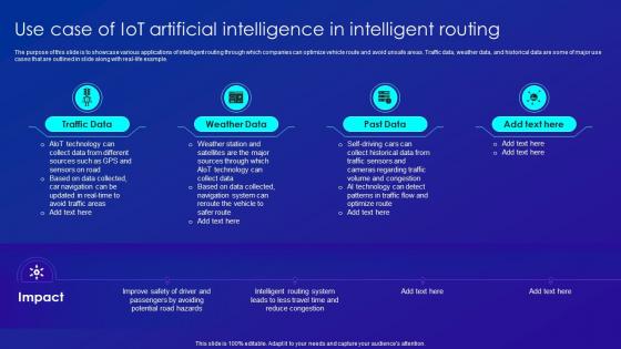 Use Case Of IOT Artificial Intelligence In Intelligent Routing Merging AI And IOT