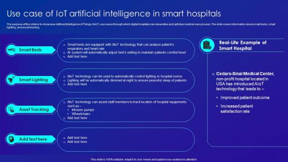 Use Case Of IOT Artificial Intelligence In Smart Hospitals Merging AI And IOT