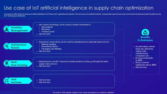 Use Case Of IOT Artificial Intelligence In Supply Chain Optimization Merging AI And IOT
