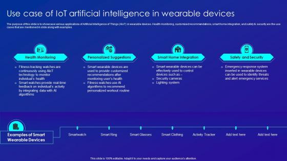 Use Case Of IOT Artificial Intelligence In Wearable Devices Merging AI And IOT