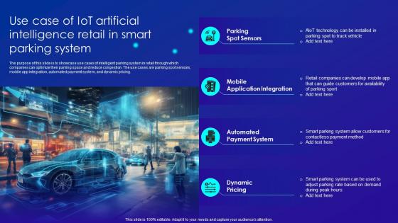 Use Case Of IOT Artificial Intelligence Retail In Smart Parking System Merging AI And IOT
