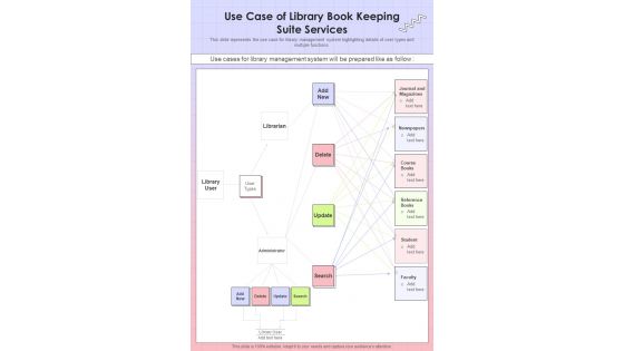 Use Case Of Library Book Keeping Suite Services One Pager Sample Example Document