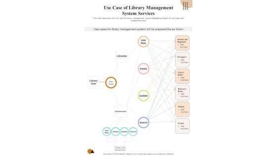 Use Case Of Library Management System Services One Pager Sample Example Document