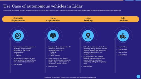 Use Case Of Vehicles In Lidar Scale Ai Data Labeling And Annotation Platform AI SS
