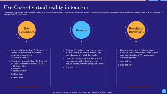 Use Case Of Virtual Reality In Tourism Scale Ai Data Labeling And Annotation Platform AI SS