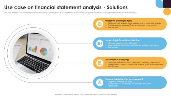 Use Case On Financial Statement Analysis Solutions Financial Statement Analysis For Improving Business Fin SS