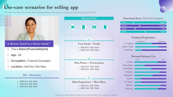 Use Case Scenarios For Selling App Online Selling App Development And Launch