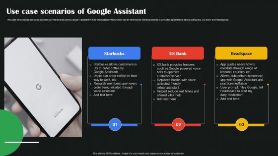 Use Case Scenarios Of Google Assistant AI Google To Augment Business Operations AI SS V