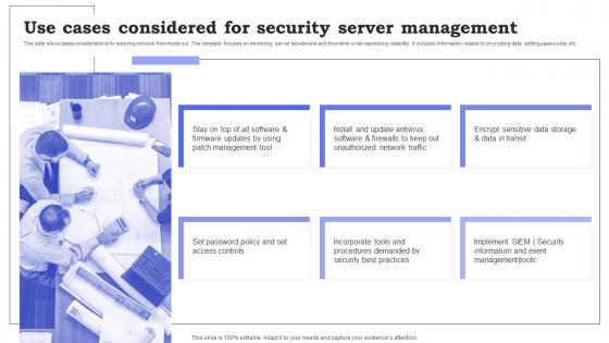 Use Cases Considered For Security Server Management