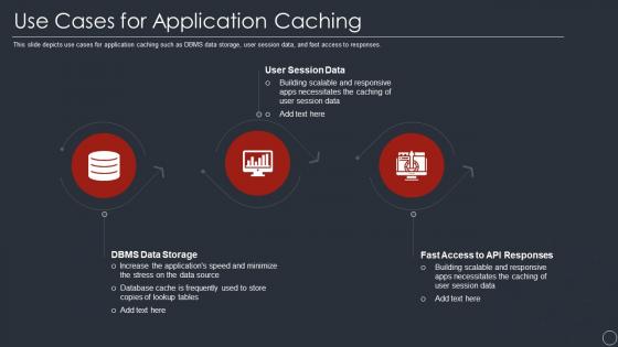 Use cases for application caching redis cache it ppt powerpoint presentation outline
