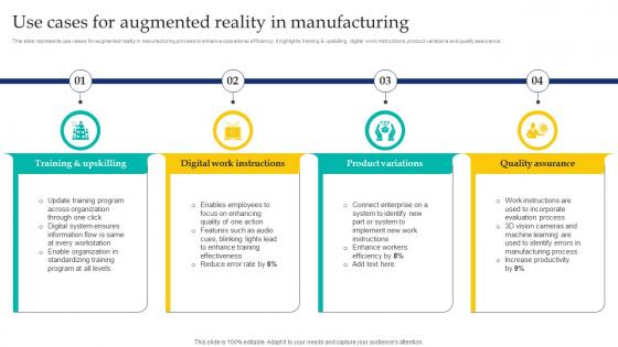 Use Cases For Augmented Reality In Manufacturing Enabling Smart Manufacturing