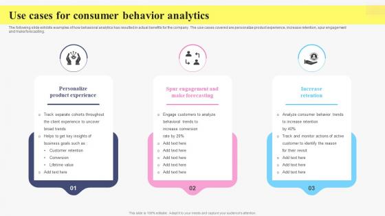 Use Cases For Consumer Behavior Analytics
