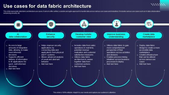 Use Cases For Data Fabric Architecture