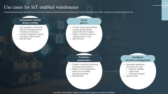 Use Cases For Iot Enabled Warehouses Role Of Iot In Transforming IoT SS