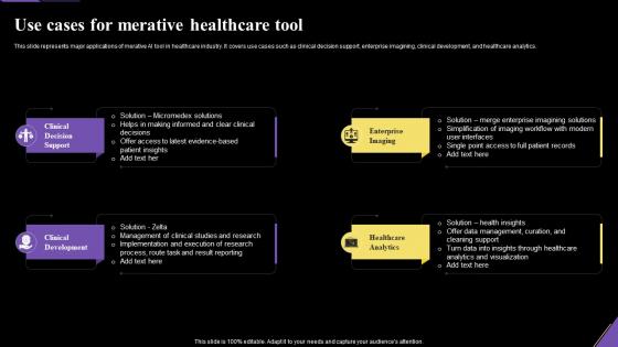 Use Cases For Merative Healthcare Tool Application Of Artificial Intelligence AI SS V