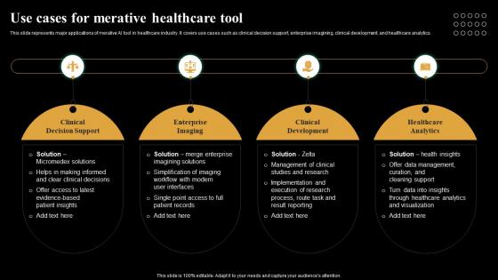 Use Cases For Merative Healthcare Tool Introduction And Use Of AI Tools AI SS