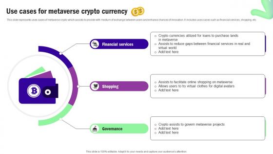 Use Cases For Metaverse Crypto Currency