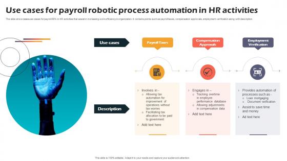 Use Cases For Payroll Robotic Process Automation In Hr Activities