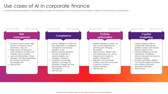 Use Cases Of AI In Corporate Finance The Future Of Finance Is Here AI Driven AI SS V