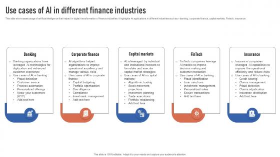 Use Cases Of AI In Different Finance Industries Finance Automation Through AI And Machine AI SS V