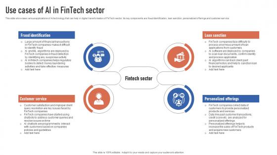 Use Cases Of AI In Fintech Sector Finance Automation Through AI And Machine AI SS V